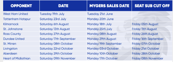 Mygers_sales_seat_sub_cut_off__july_22.png